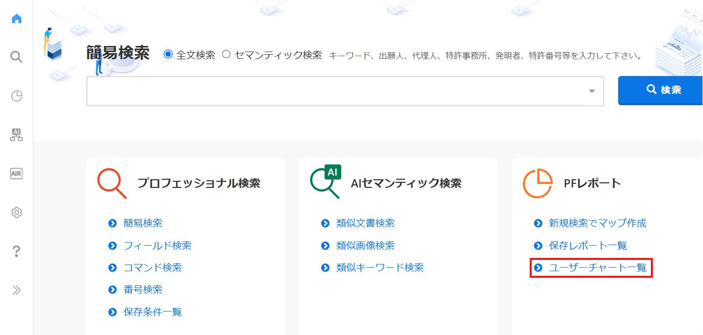 ログインホーム画面のPFレポート欄にあるユーザーチャート一覧をクリックする画面